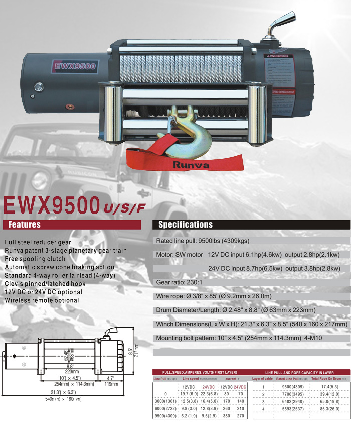 Ruva Winches Available - Whatsapp 0732322011 for quote. 